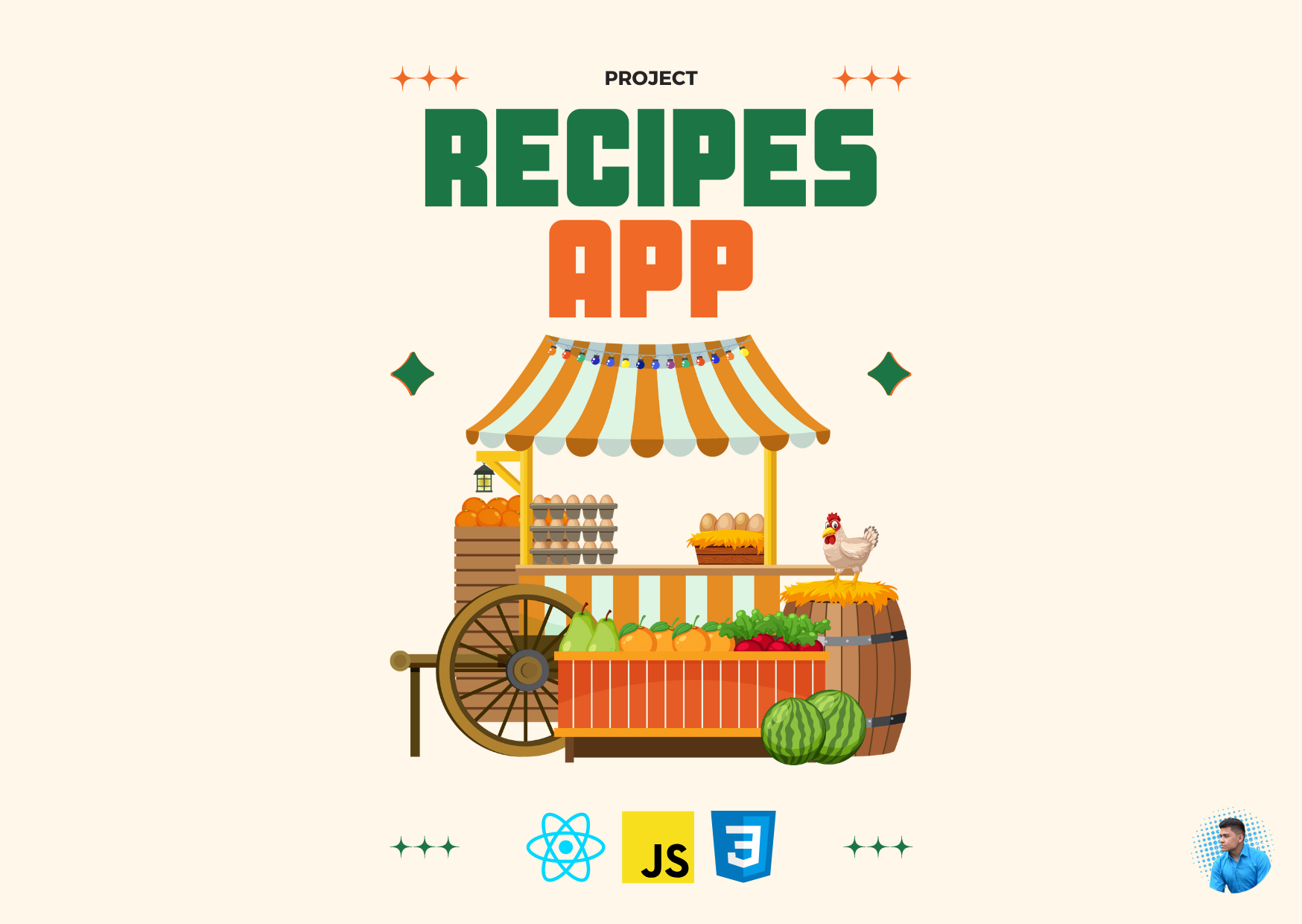 recipes App
